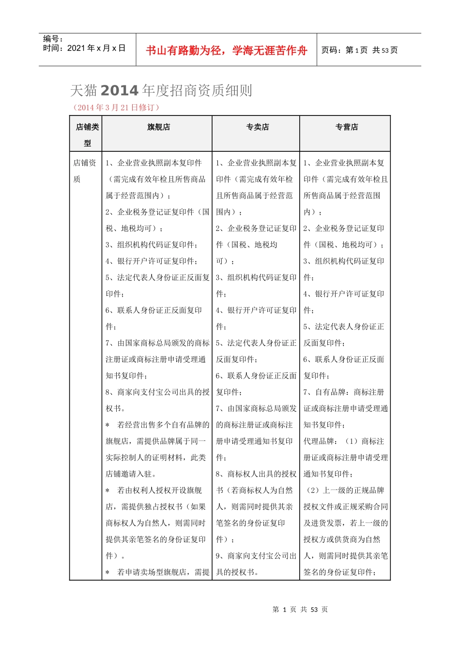 天猫XXXX年度招商资质细则_第1页