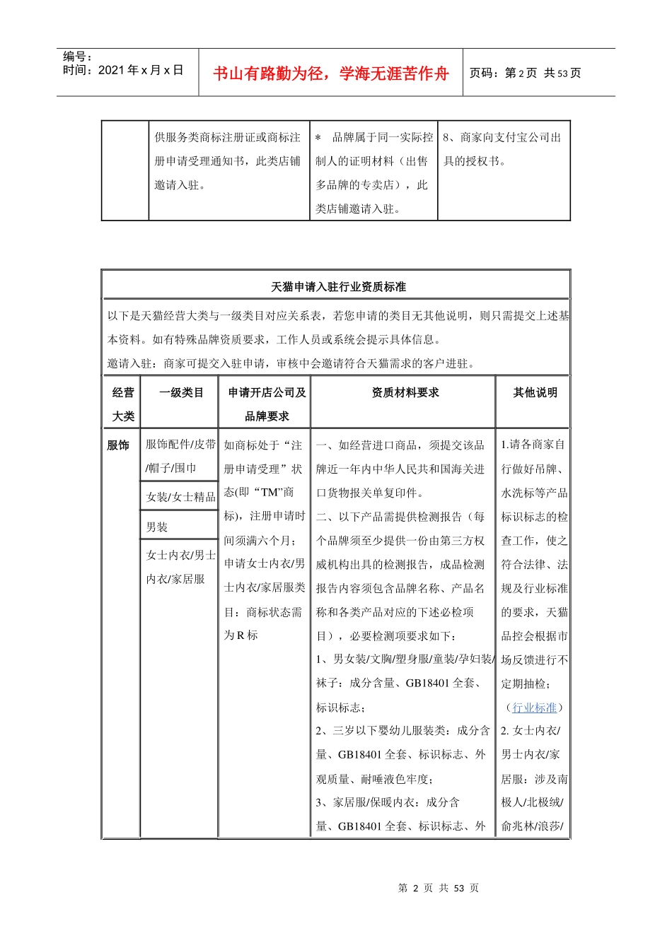 天猫XXXX年度招商资质细则_第2页