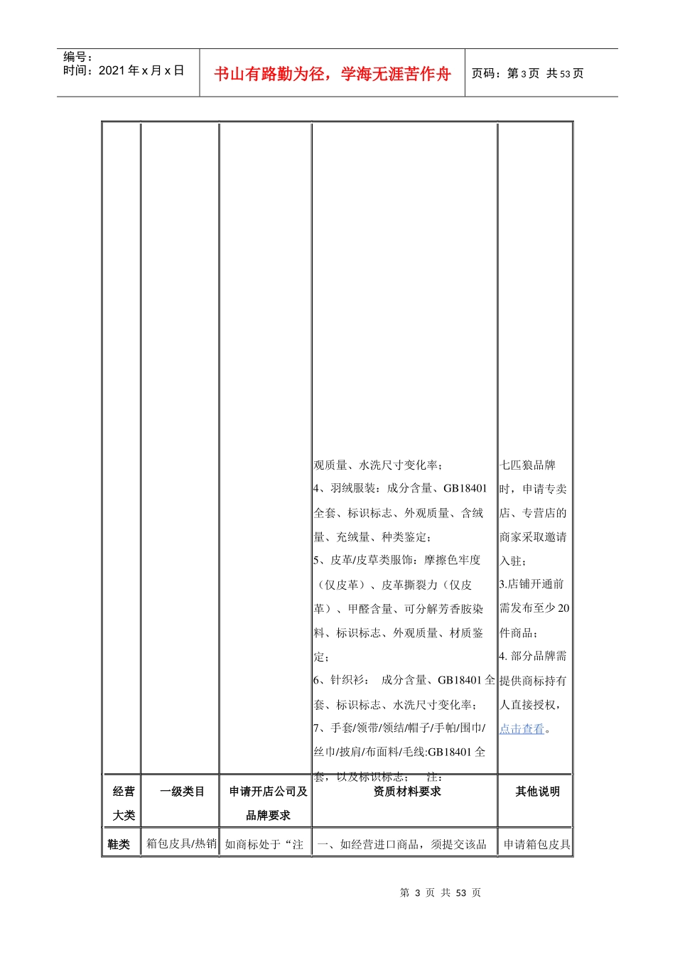 天猫XXXX年度招商资质细则_第3页