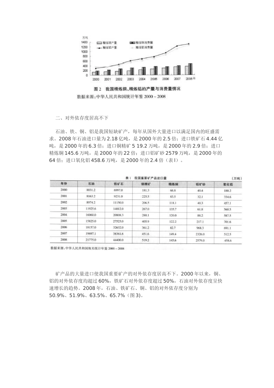 我国重要矿产品供需形势分析_第2页