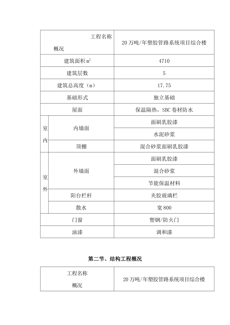 塑胶管路系统项目综合楼工程施工组织设计_第3页