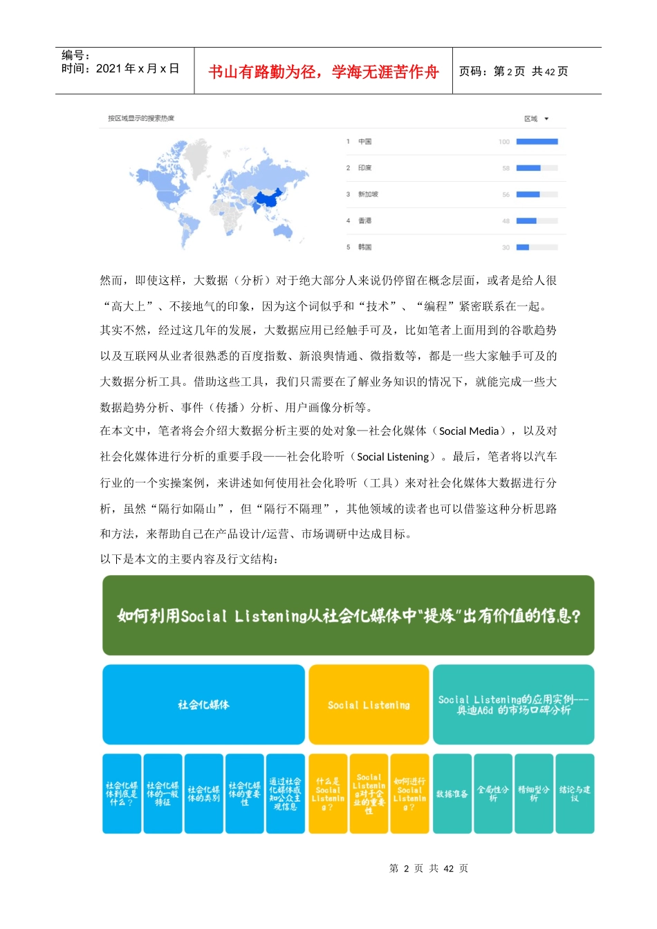 如何从大数据舆情分析中“提炼”有价值的信息_第2页