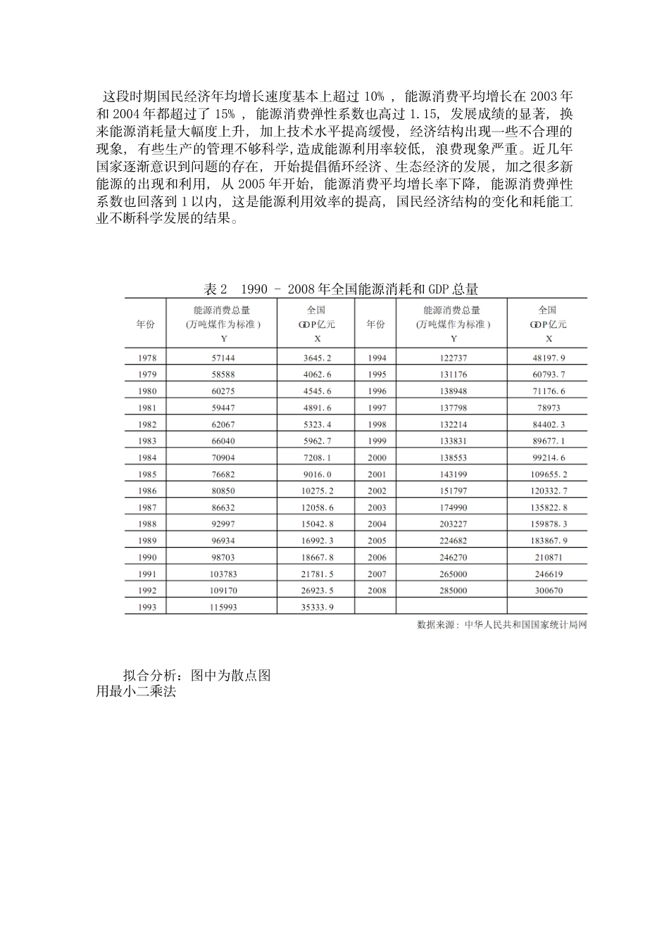 数值分析与能源消耗_第3页