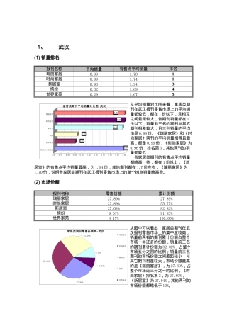 媒体广告价值年度报告