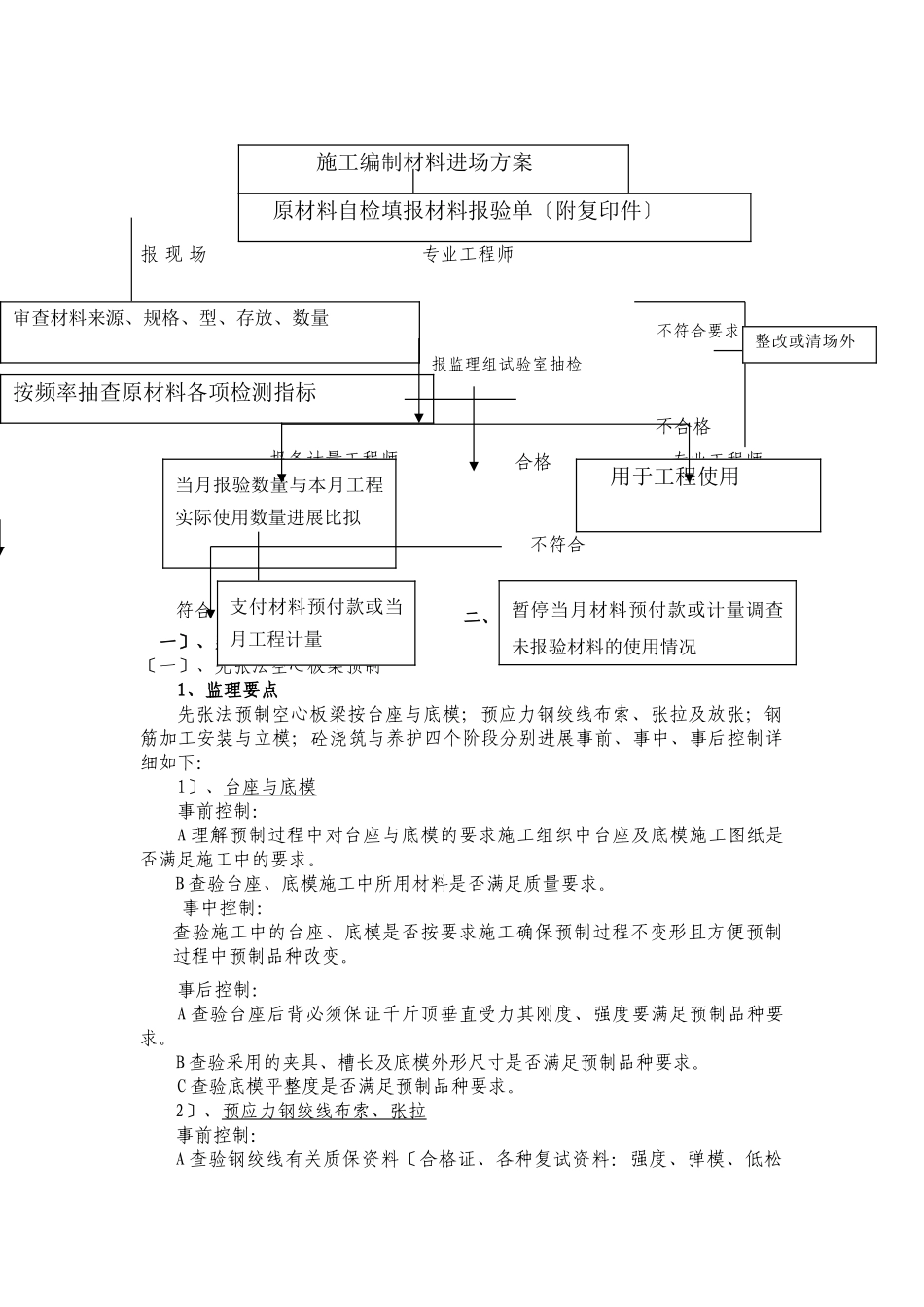 沪宁高速公路扩建工程质量创优细则_第3页