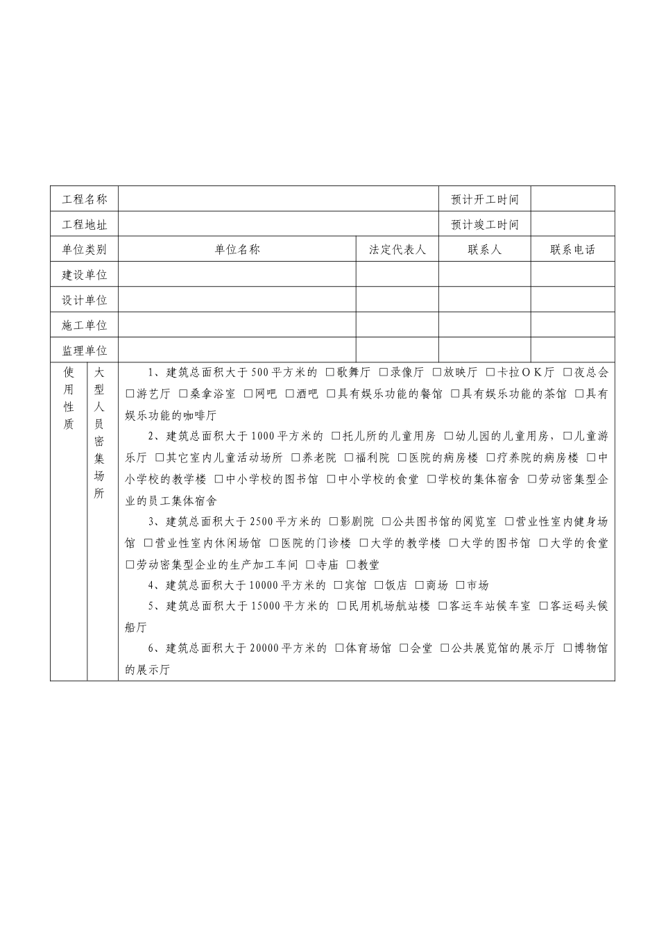 建设工程消防设计审核申报表-武汉高校消防宣传网_第3页