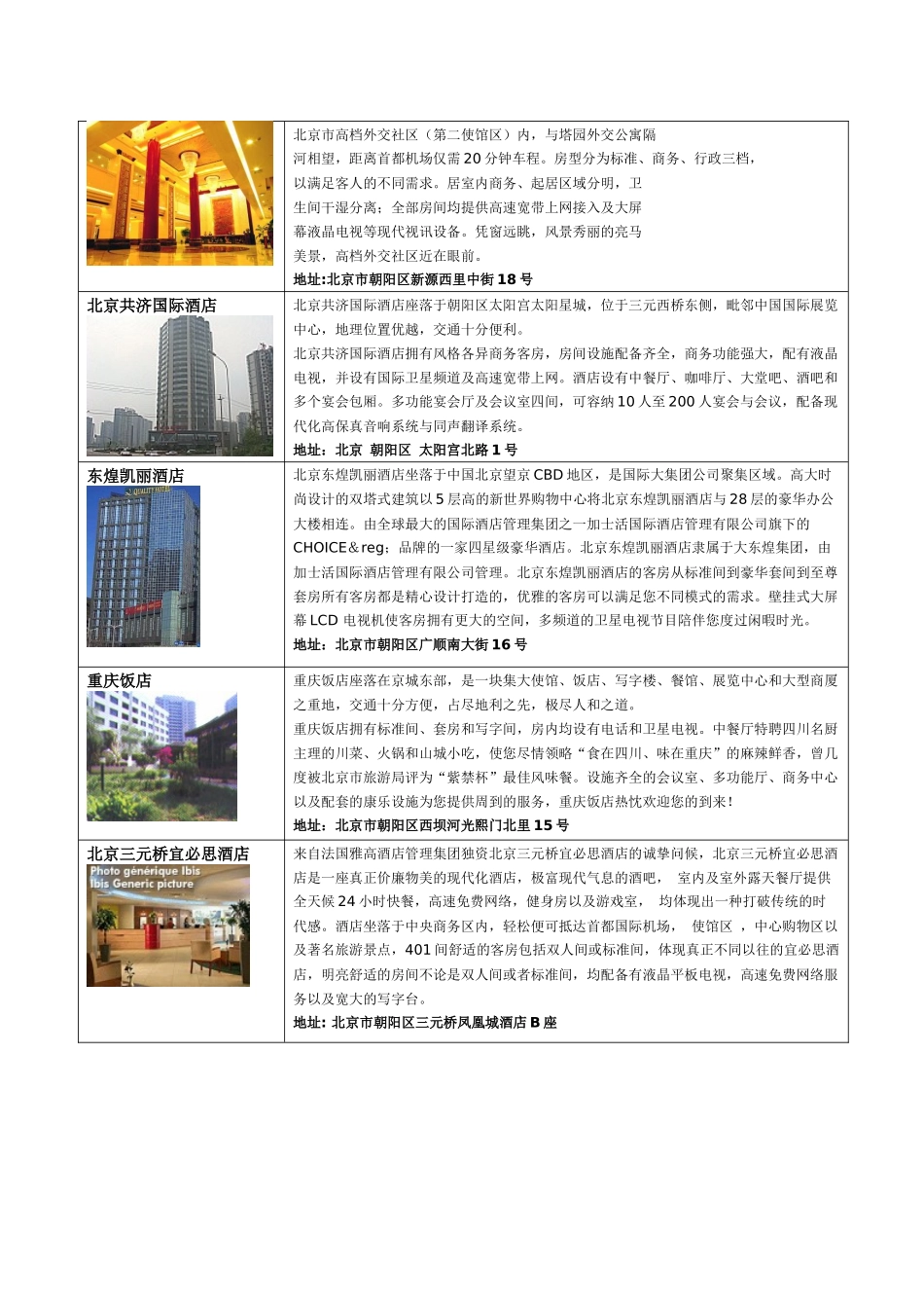 指定酒店介绍_第2页