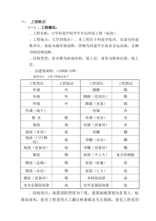 大学组团工程B标段施工组织设计(58页)