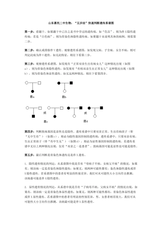 山东惠民二中生物：“五步法”快速判断遗传系谱图-桐