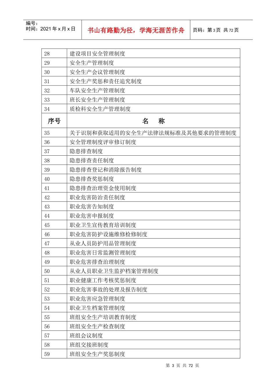 安全生产管理制度电子版_第3页
