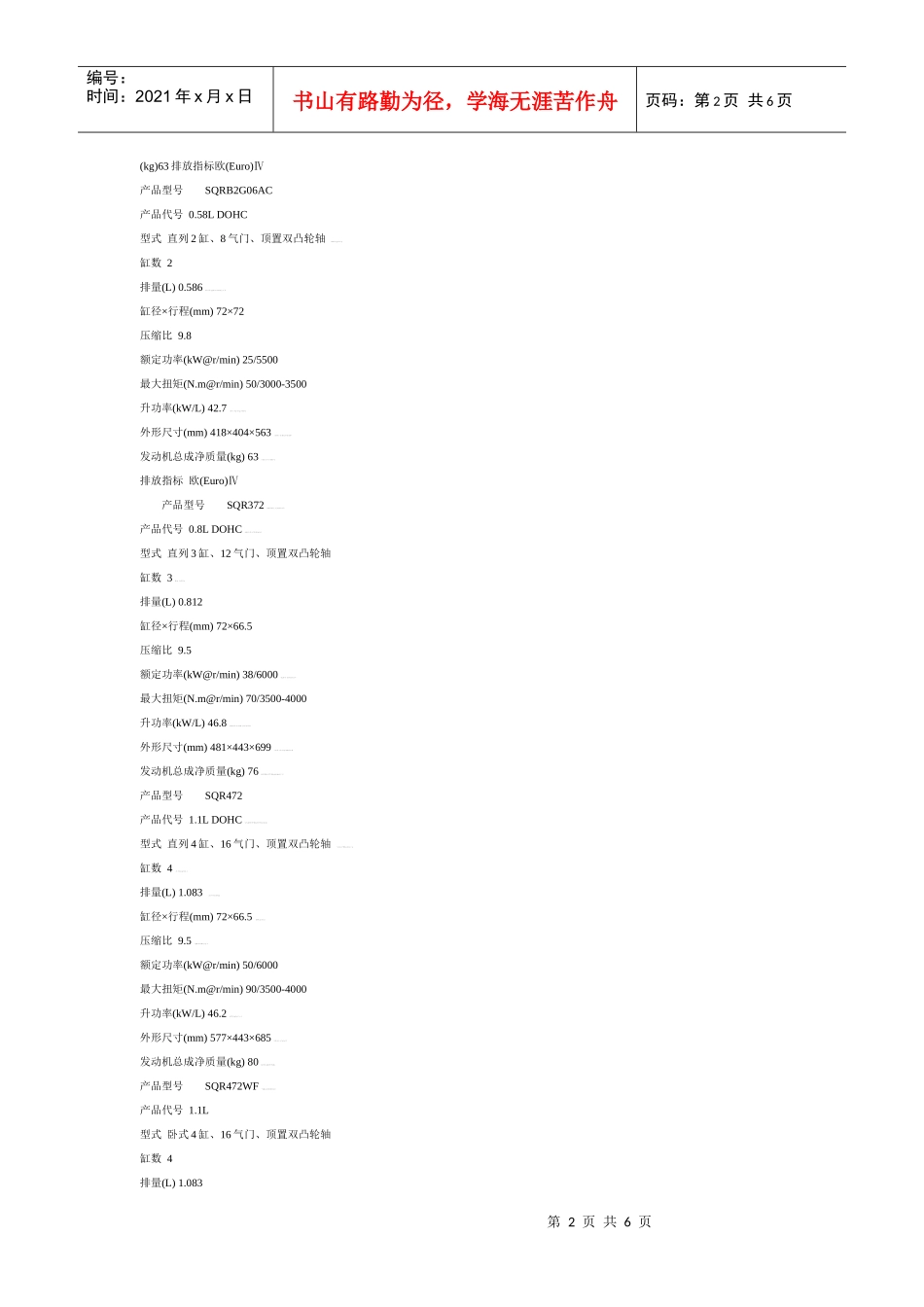 奇瑞发动机公司及产品简介_第2页