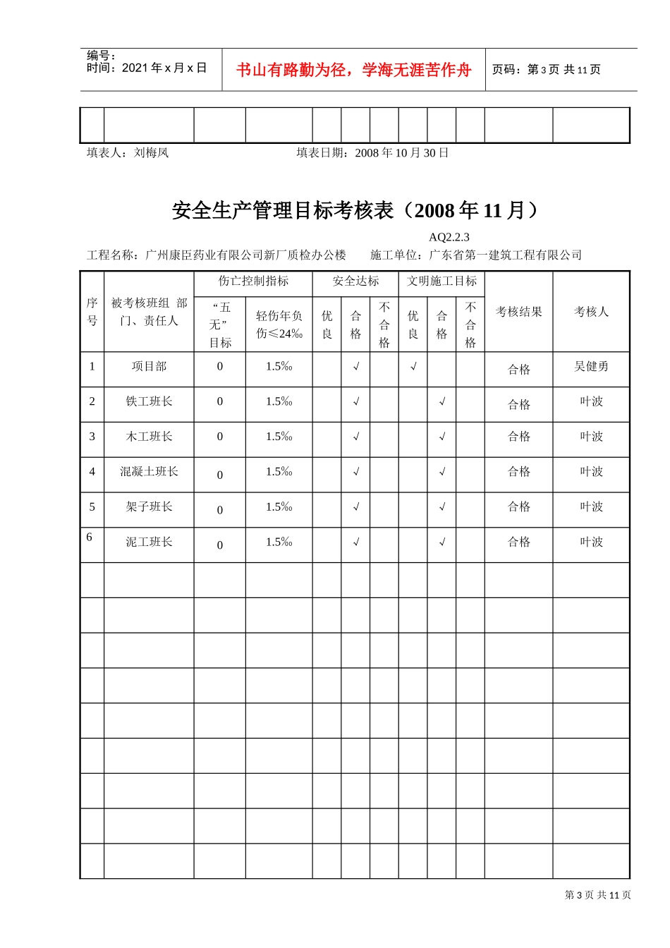安全生产管理目标考核表（年月）(DOC10页)_第3页