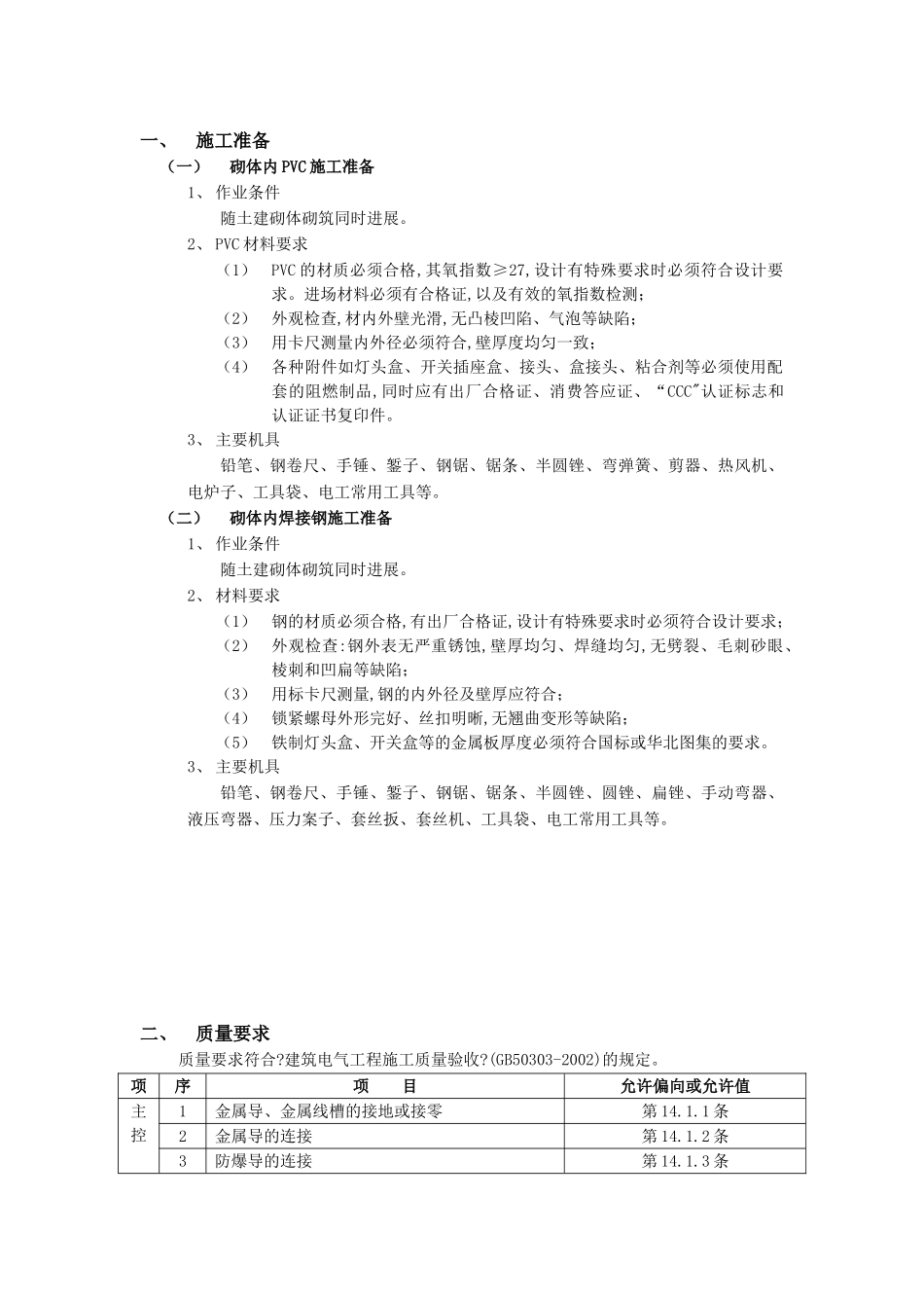 砌体内管路敷设工程技术交底_第1页