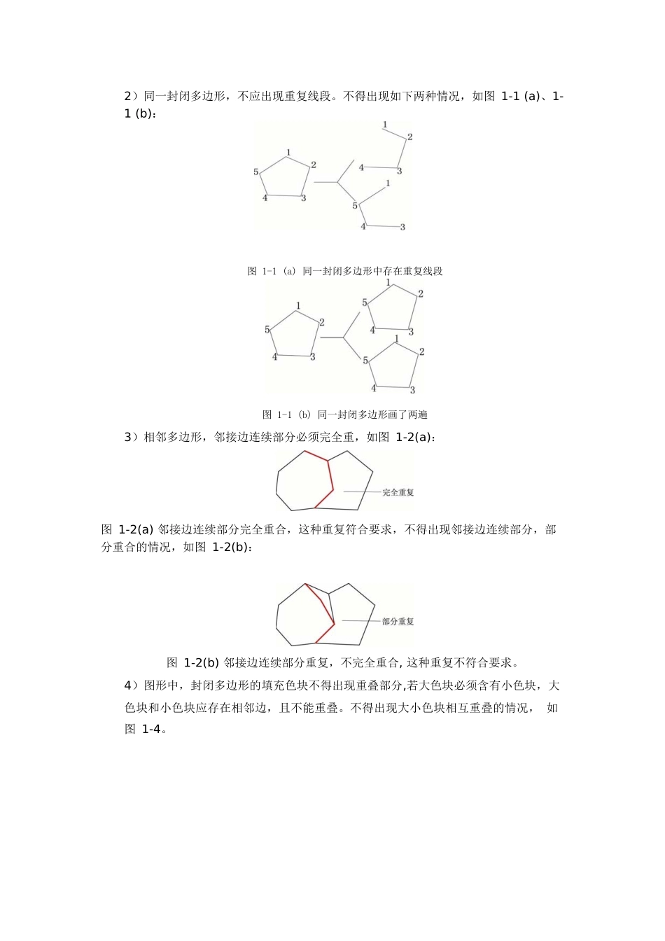 工业项目建设工程设计方案总平面电子报建技术规定-常_第3页