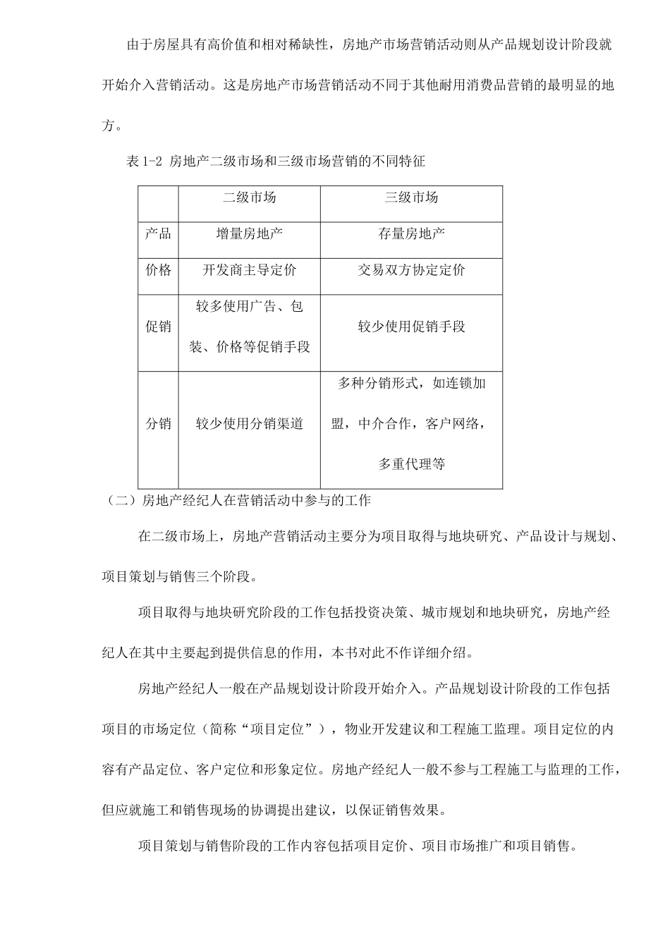 房地产市场与房地产市场营销51(1)_第3页