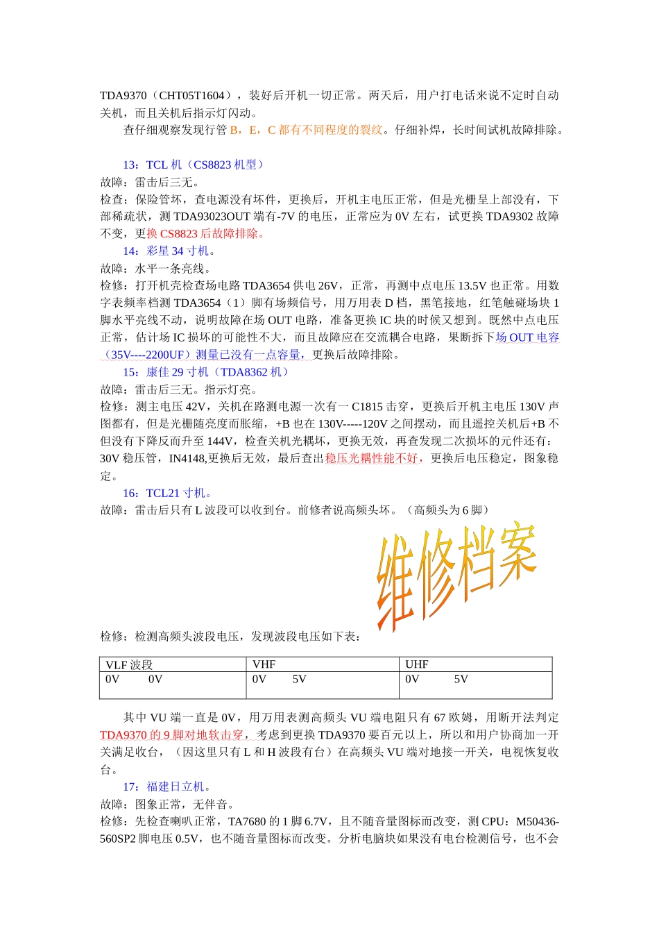 家电相关机维修档案_第3页