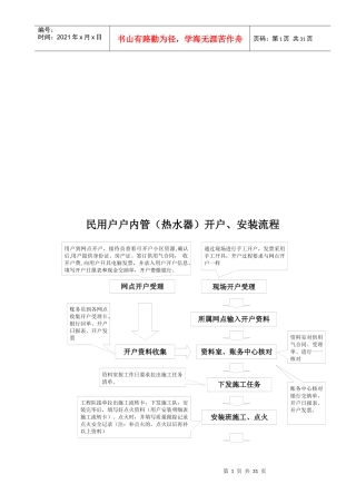 天然气民用户户内换表相关工作流程