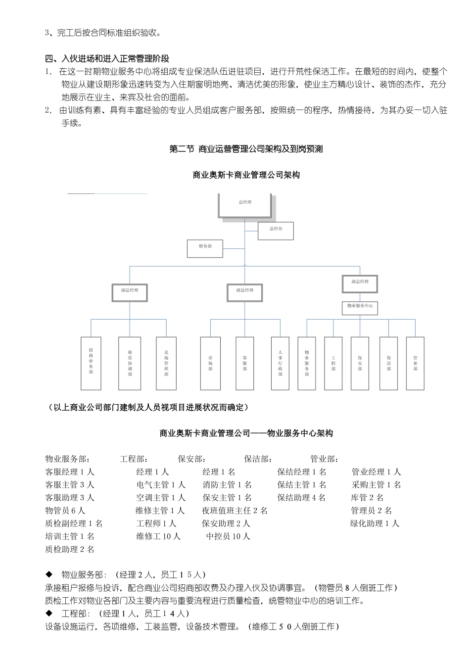 奥斯卡商业商管公司筹建运营计划管理手册_第2页