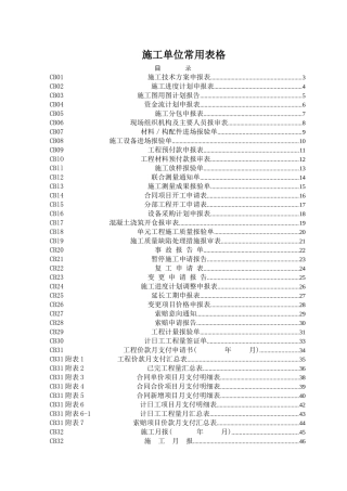 施工单位常用表格(58页)