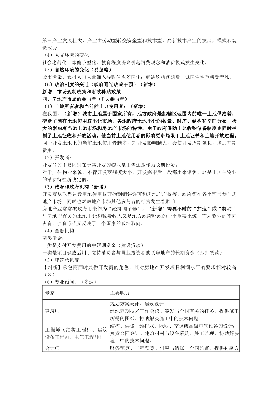 房地产市场及其市场运行_第2页