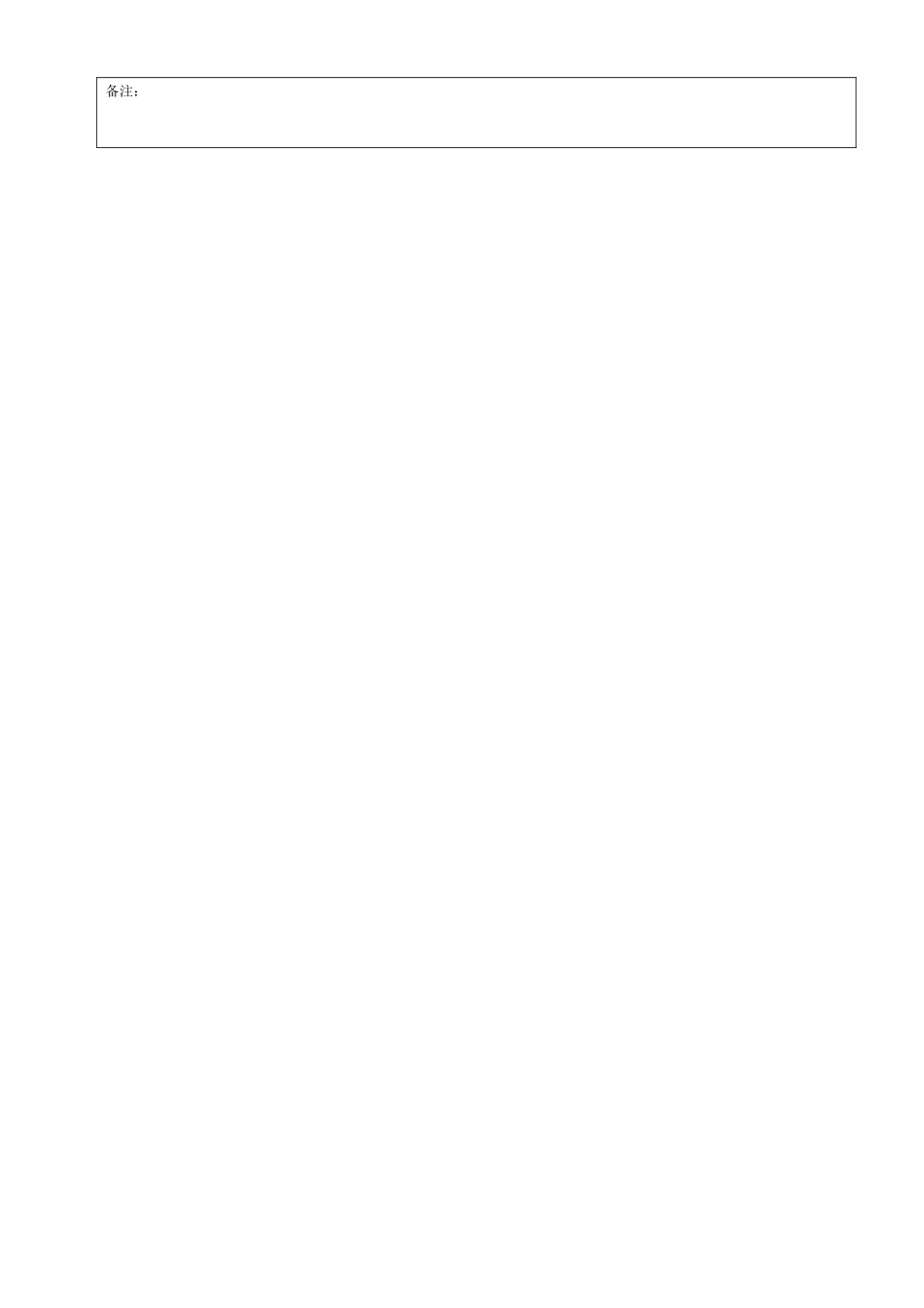 客房巡检项目记录表_第2页