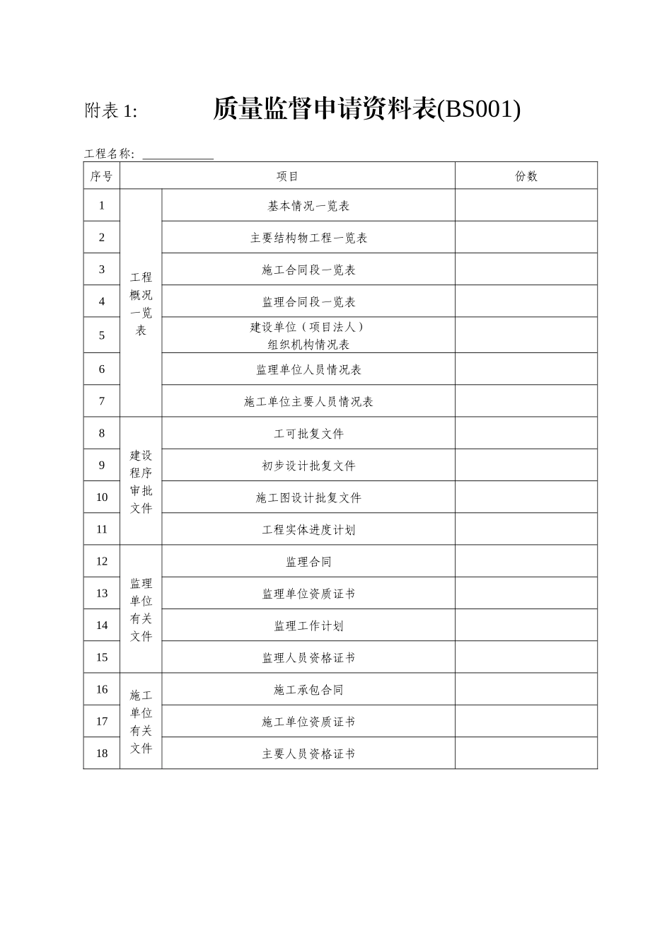 工程质量监督申请书_第2页