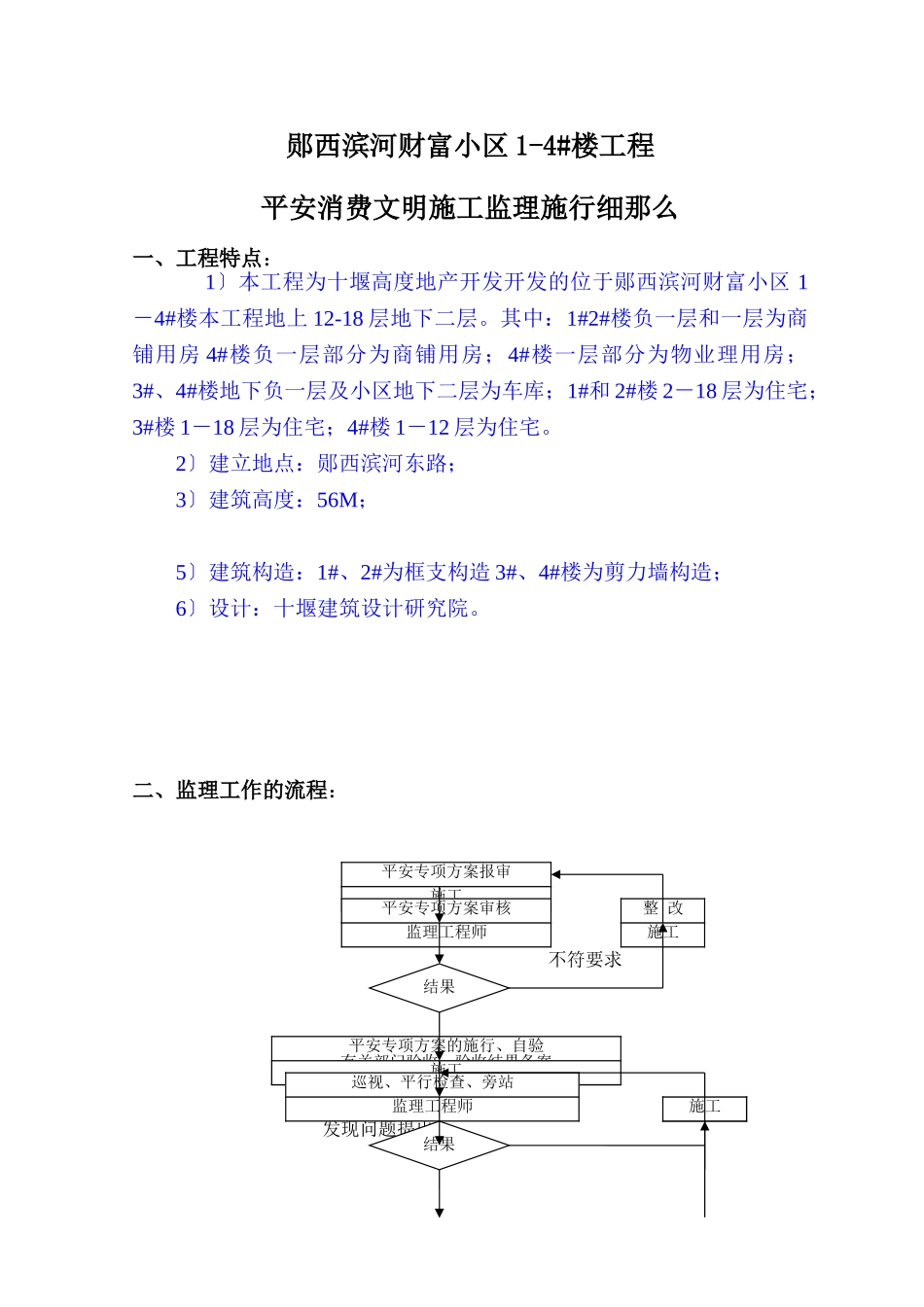 某公馆小区工程安全生产文明施工监理实施细则_第1页