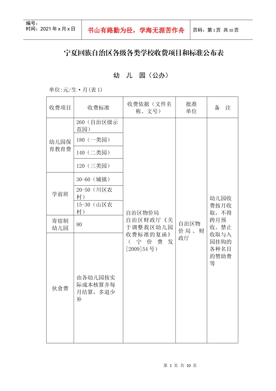 宁夏回族自治区各级各类学校收费项目和标准公布表_第1页