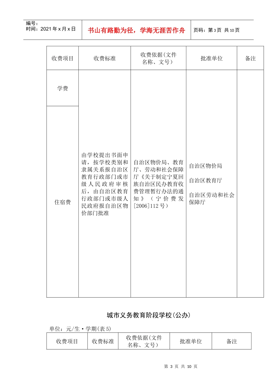 宁夏回族自治区各级各类学校收费项目和标准公布表_第3页