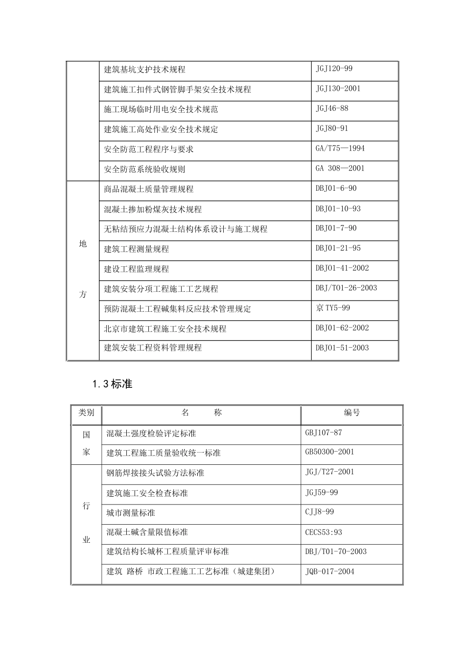 国家体育场基础工程施工组织设计_第3页