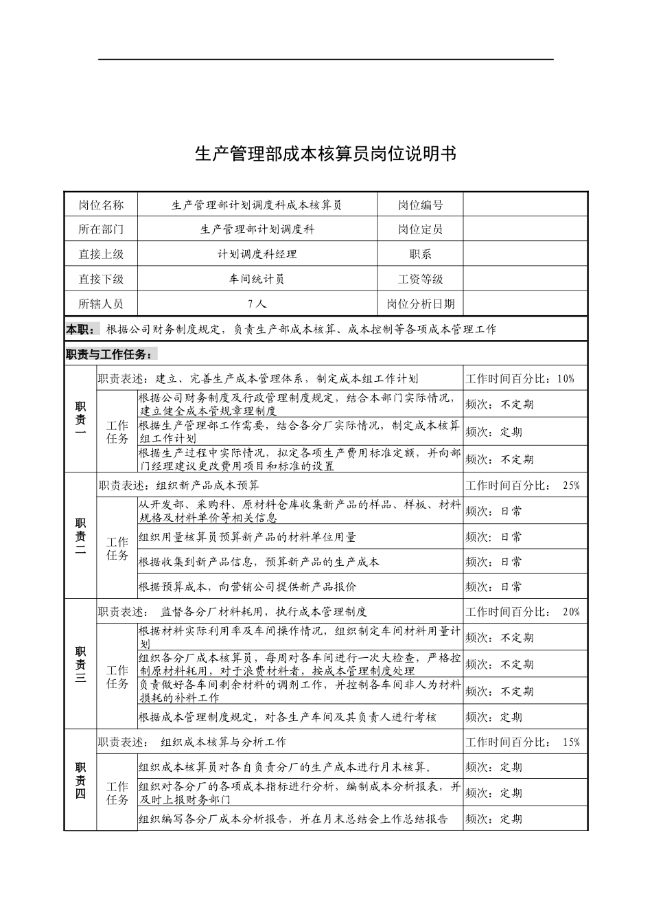 奥康集团生产管理部成本核算员岗位说明书_第1页