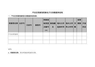 平谷区档案馆档案电子目录数据库结构