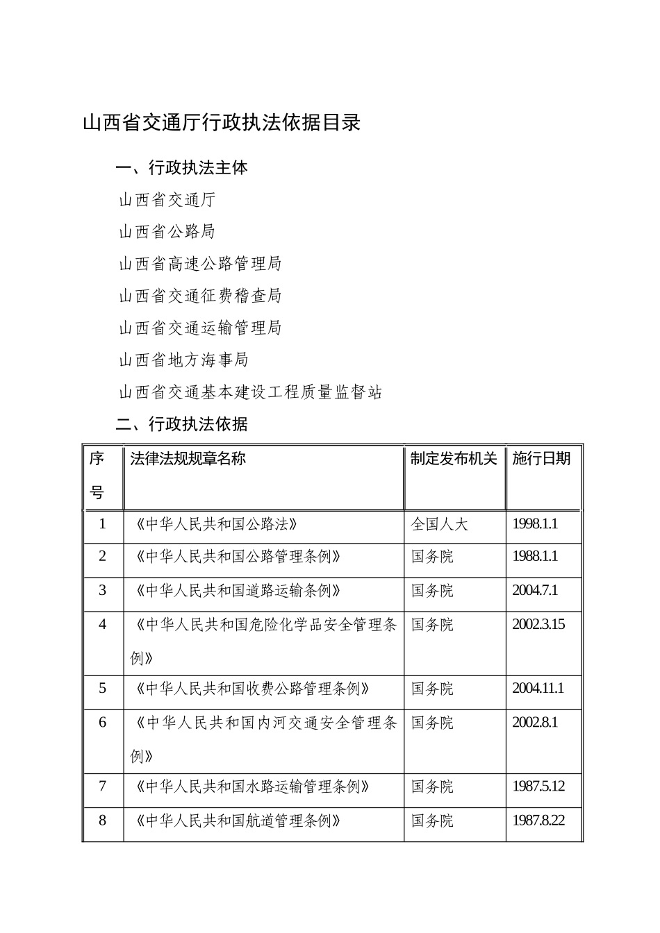 山西省交通厅行政执法依据目录_第1页