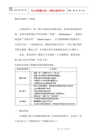 如何塑造市场的价值塑造市场的要素