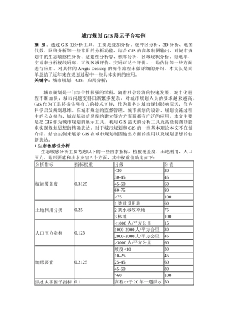 城市规划GIS展示平台实例