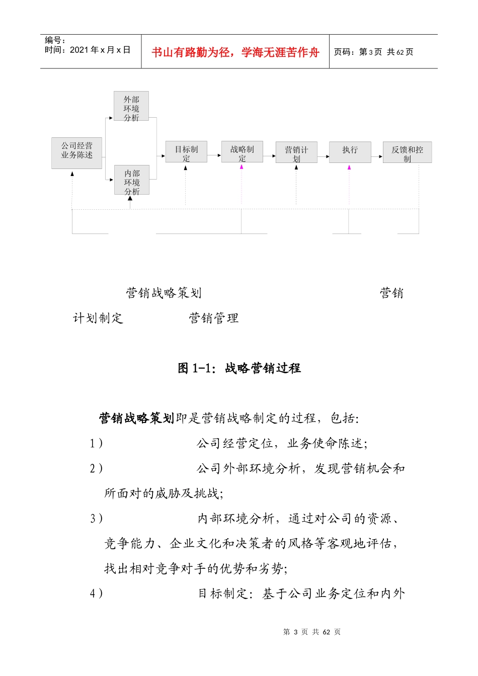 如何制订公司经营战略(DOC 60页)_第3页