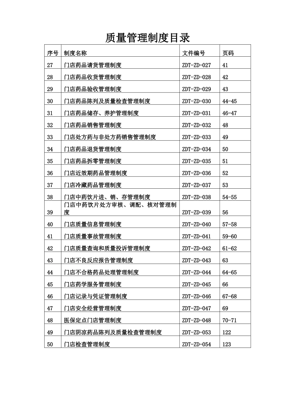 委托配送企业药品管理制度_第3页