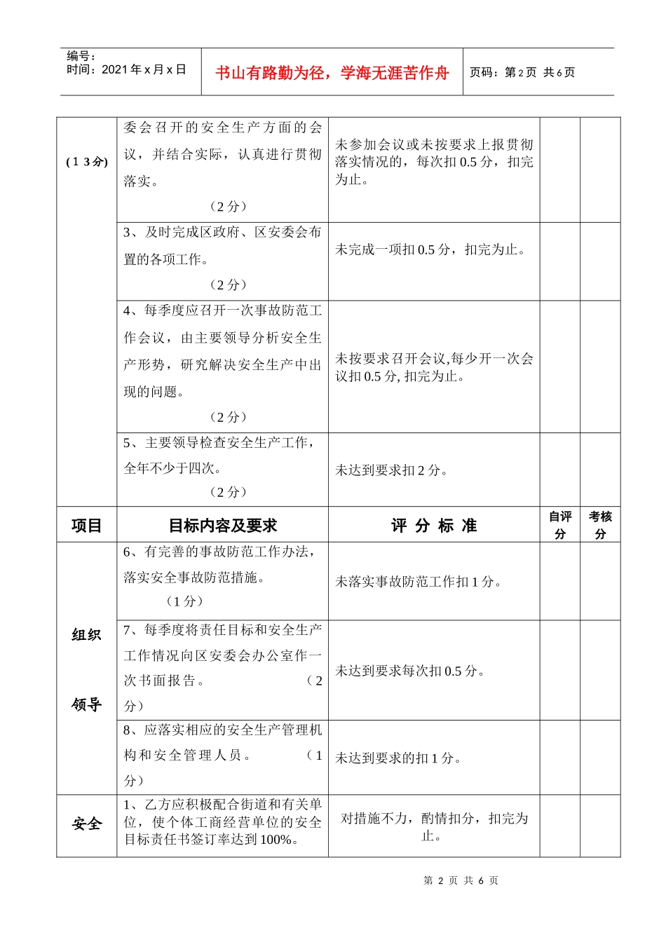安全生产综合目标管理考核表_第2页