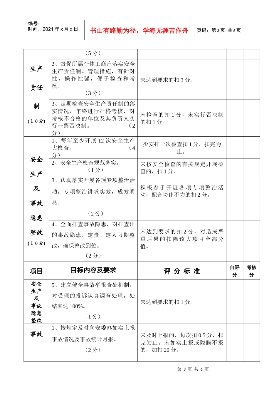 安全生产综合目标管理考核表_第3页