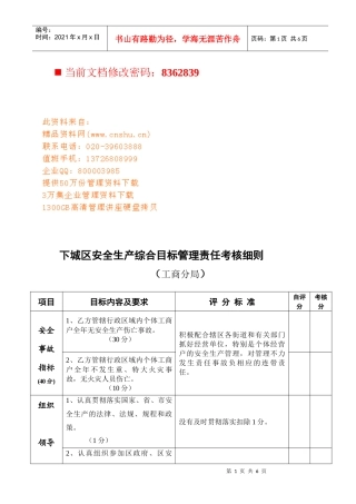 安全生产综合目标管理考核表