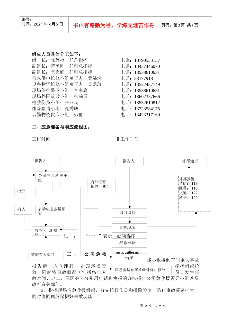 安全生产重大事故应急救援预案_第2页