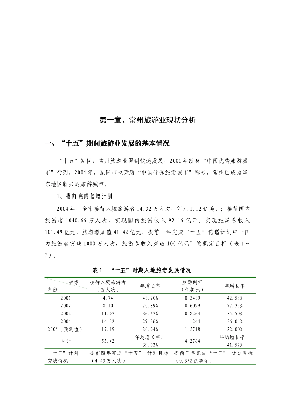 常州旅游业现状分析与发展政策_第1页