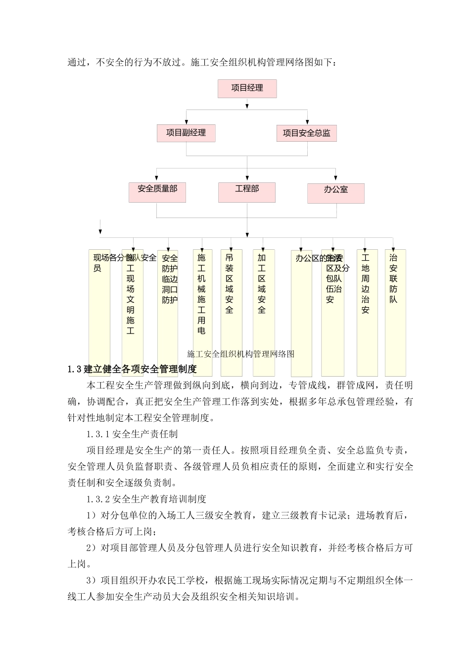 安全文明施工和环境保护措施_第2页