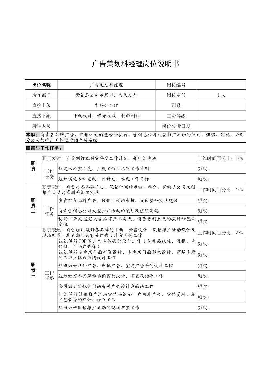 奥康集团广告策划科经理岗位说明书_第1页