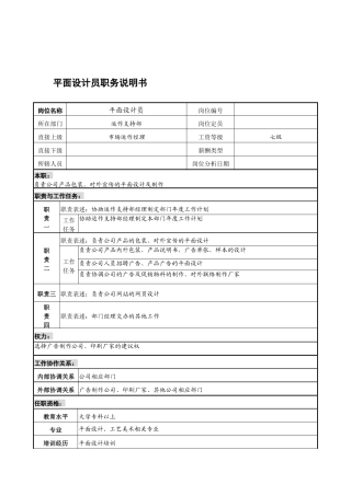 宁波华能贸易公司运作支持部平面设计员职务说明书