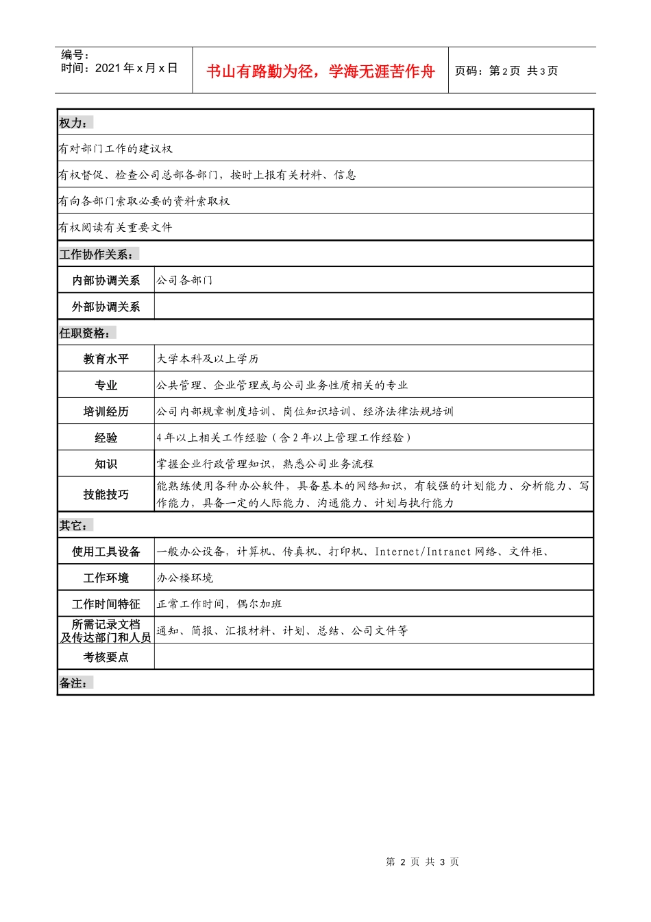 天线技术企业企业管理岗职务说明书_第2页