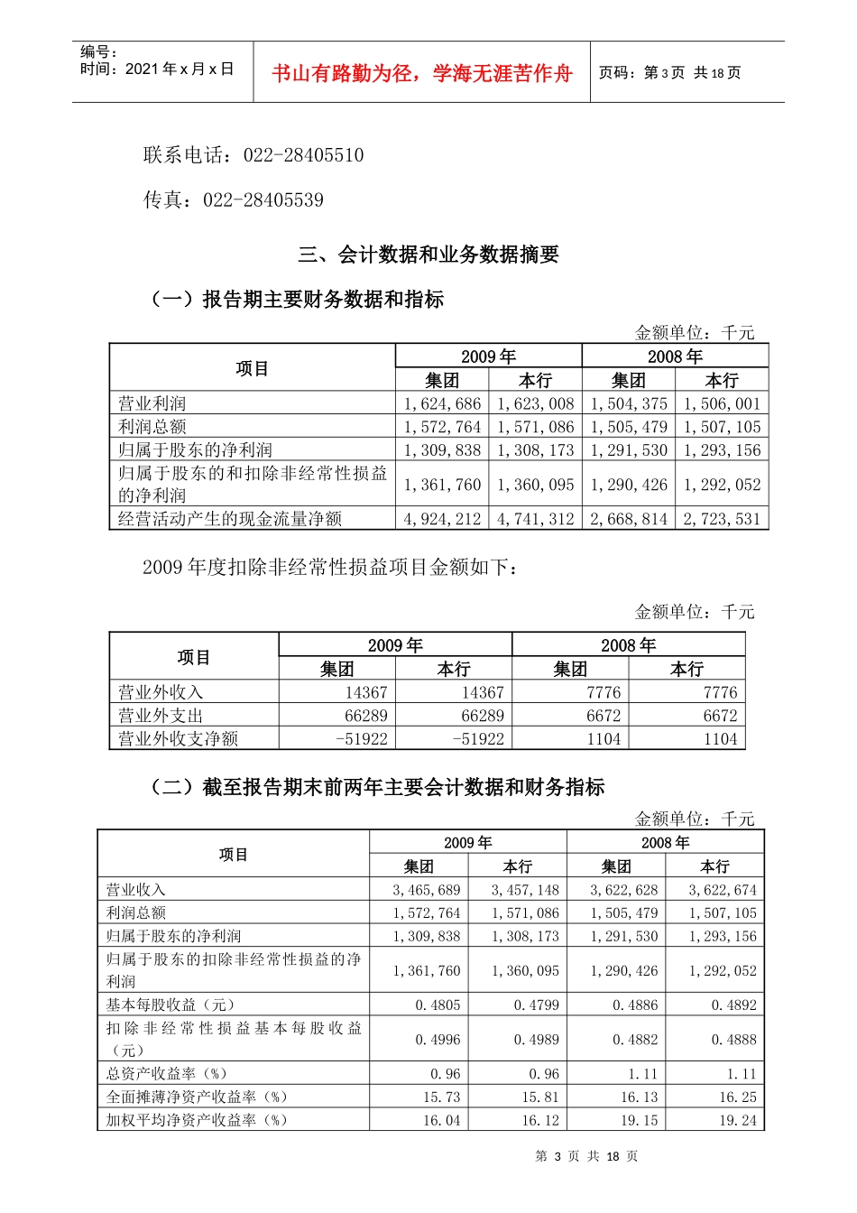 天津银行年度报告摘要_第3页