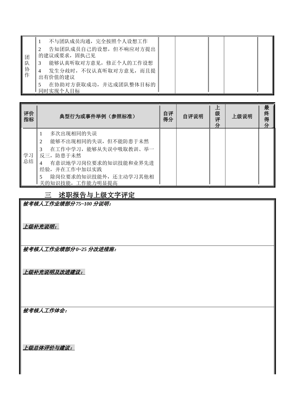 季度述职&考核表_第2页