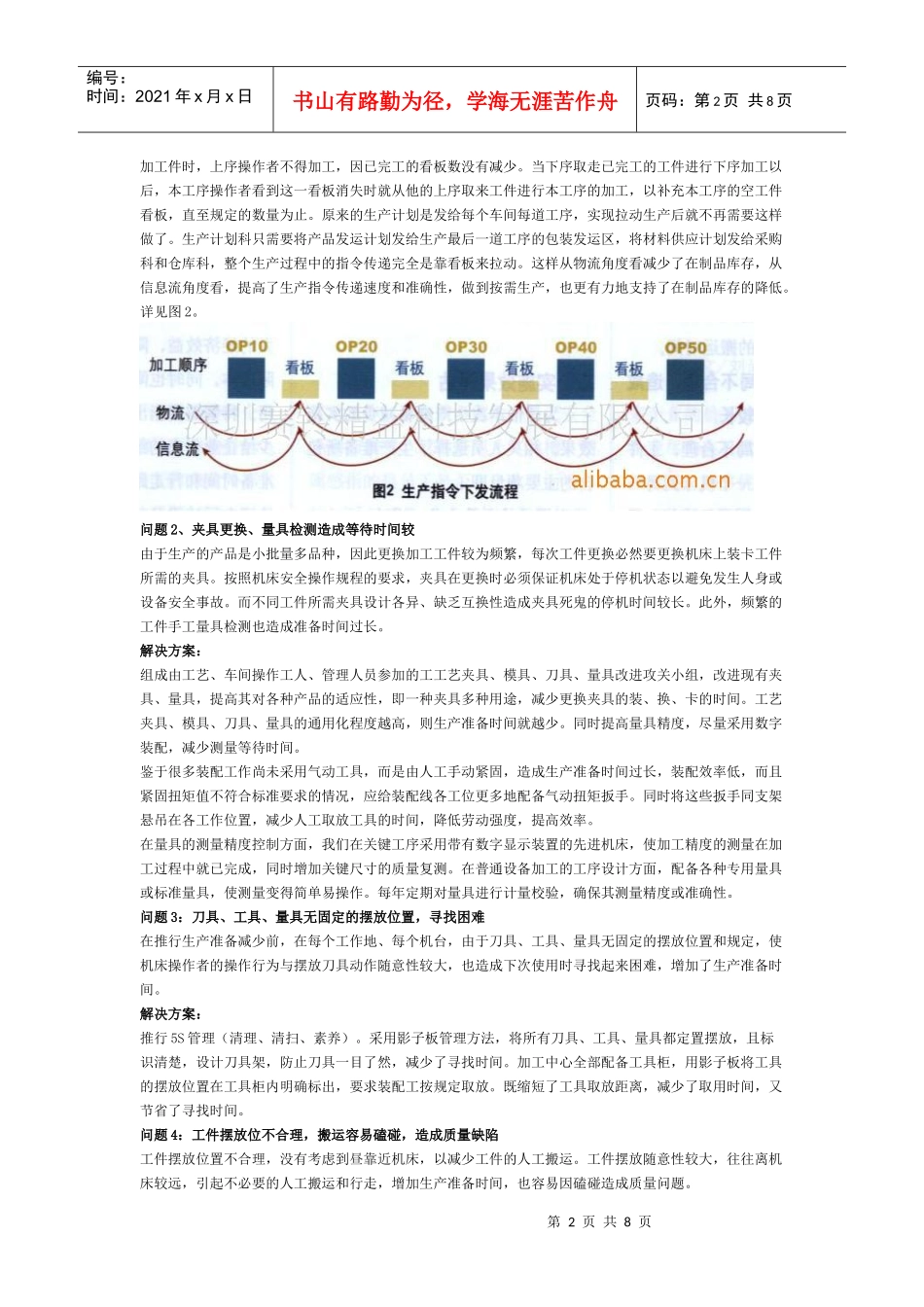 如何减少生产准备时间讲义_第2页
