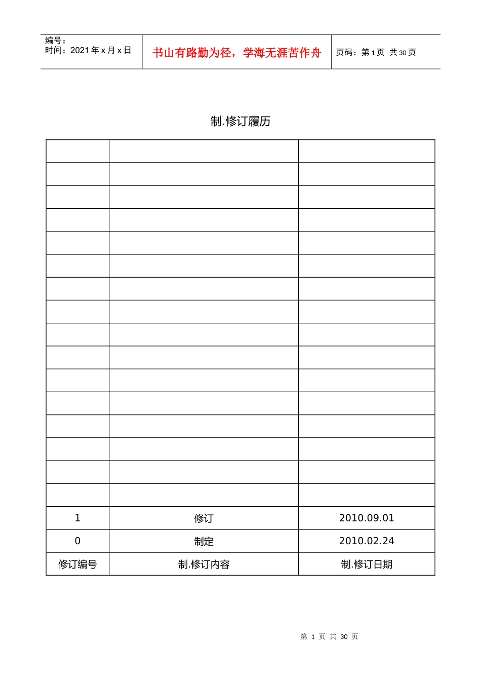安全规程-检测设备管理规定_第1页